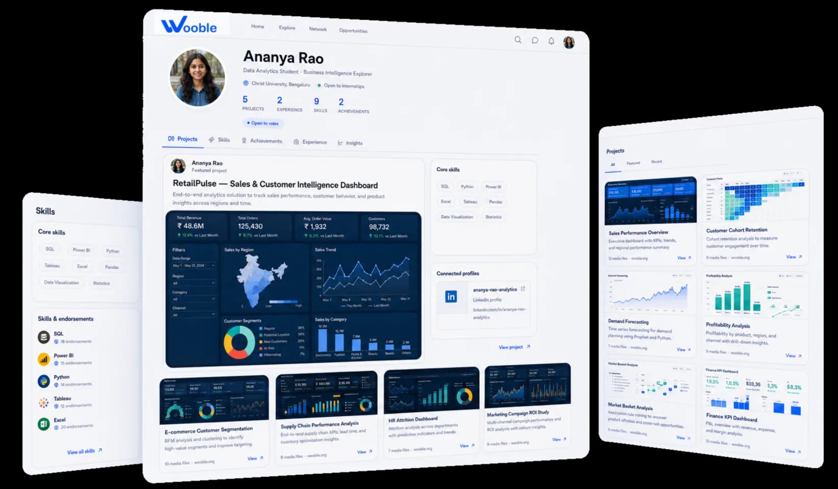 An example Wooble profile for a data analytics student, showing a sales and customer intelligence dashboard as the featured project alongside endorsed skills and further projects.